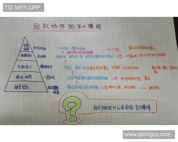广州网球队的意识与战术分析探讨:提升团队协作与竞技水平的关键因素 广州网球队的意识与战术分析探讨:提升团队协作与竞技水平的关键因素