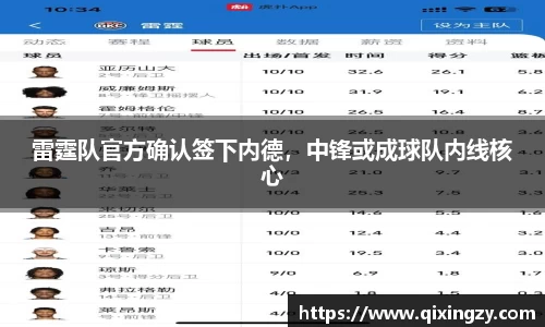 雷霆队官方确认签下内德，中锋或成球队内线核心