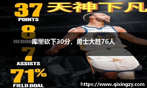 库里砍下30分，勇士大胜76人
