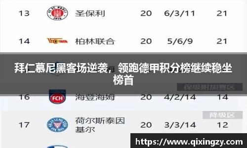 拜仁慕尼黑客场逆袭，领跑德甲积分榜继续稳坐榜首