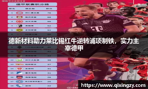 德新材料助力莱比锡红牛逆转浦项制铁，实力主宰德甲
