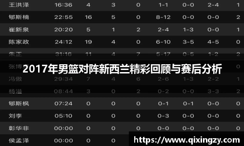 2017年男篮对阵新西兰精彩回顾与赛后分析
