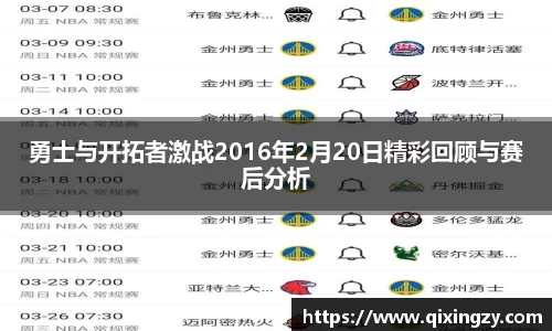 勇士与开拓者激战2016年2月20日精彩回顾与赛后分析