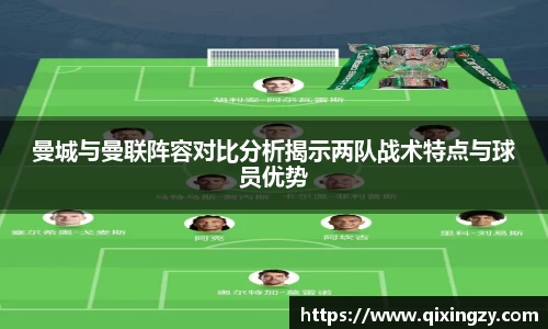 曼城与曼联阵容对比分析揭示两队战术特点与球员优势