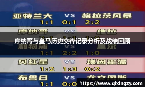 摩纳哥与皇马历史交锋记录分析及战绩回顾