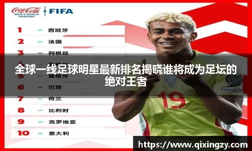 全球一线足球明星最新排名揭晓谁将成为足坛的绝对王者