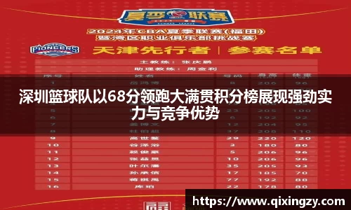 深圳篮球队以68分领跑大满贯积分榜展现强劲实力与竞争优势