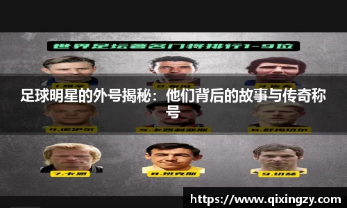足球明星的外号揭秘：他们背后的故事与传奇称号